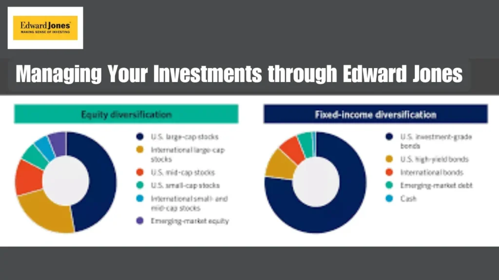 Managing Your Investments through Edward Jones